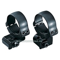 Montage basculant pour Ruger M77, EAW