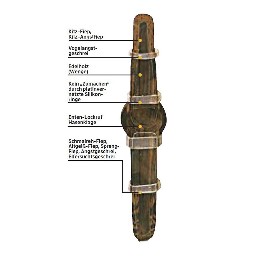 Véritable appeau universel, Weisskirchen