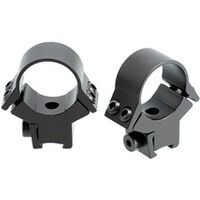 HighPower-Montage, Umarex