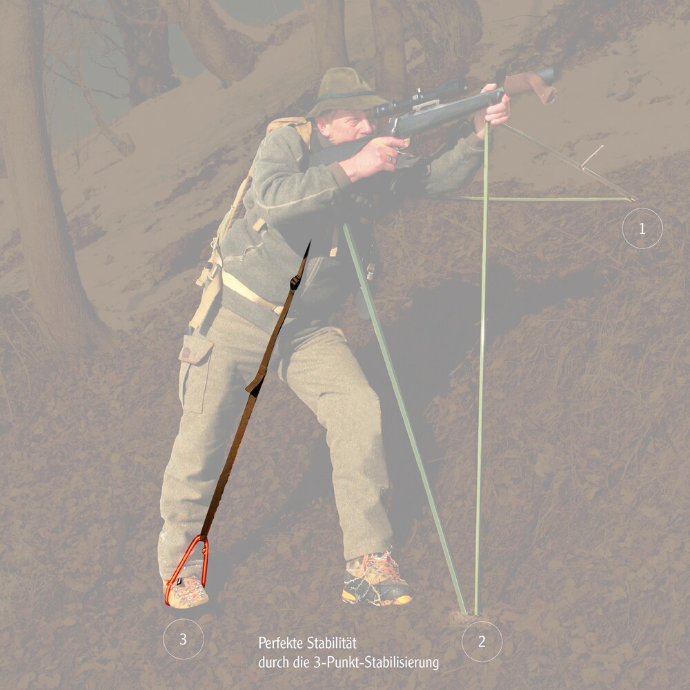 Corde de stabilisation Z4, JAKELE