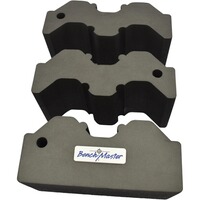 Support de ciblage, Benchmaster