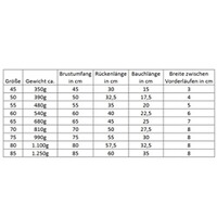 Gilet Standard, Out Dog