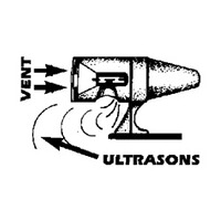 Avertisseur ultrason anti-gibier