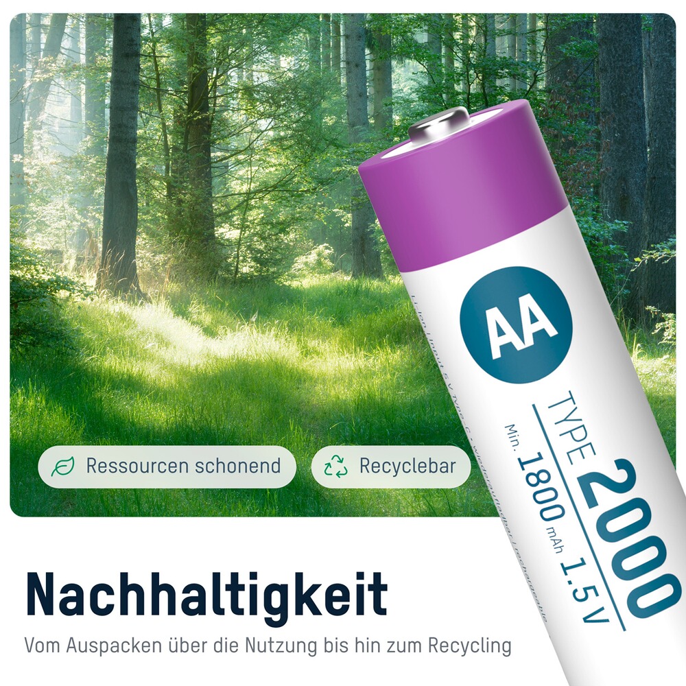 Piles rechargeables Li-Ion 1,5V AA type 2000 USB-C par 4, Ansmann