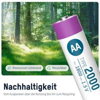 Piles rechargeables Li-Ion 1,5V AA type 2000 USB-C par 4, Ansmann