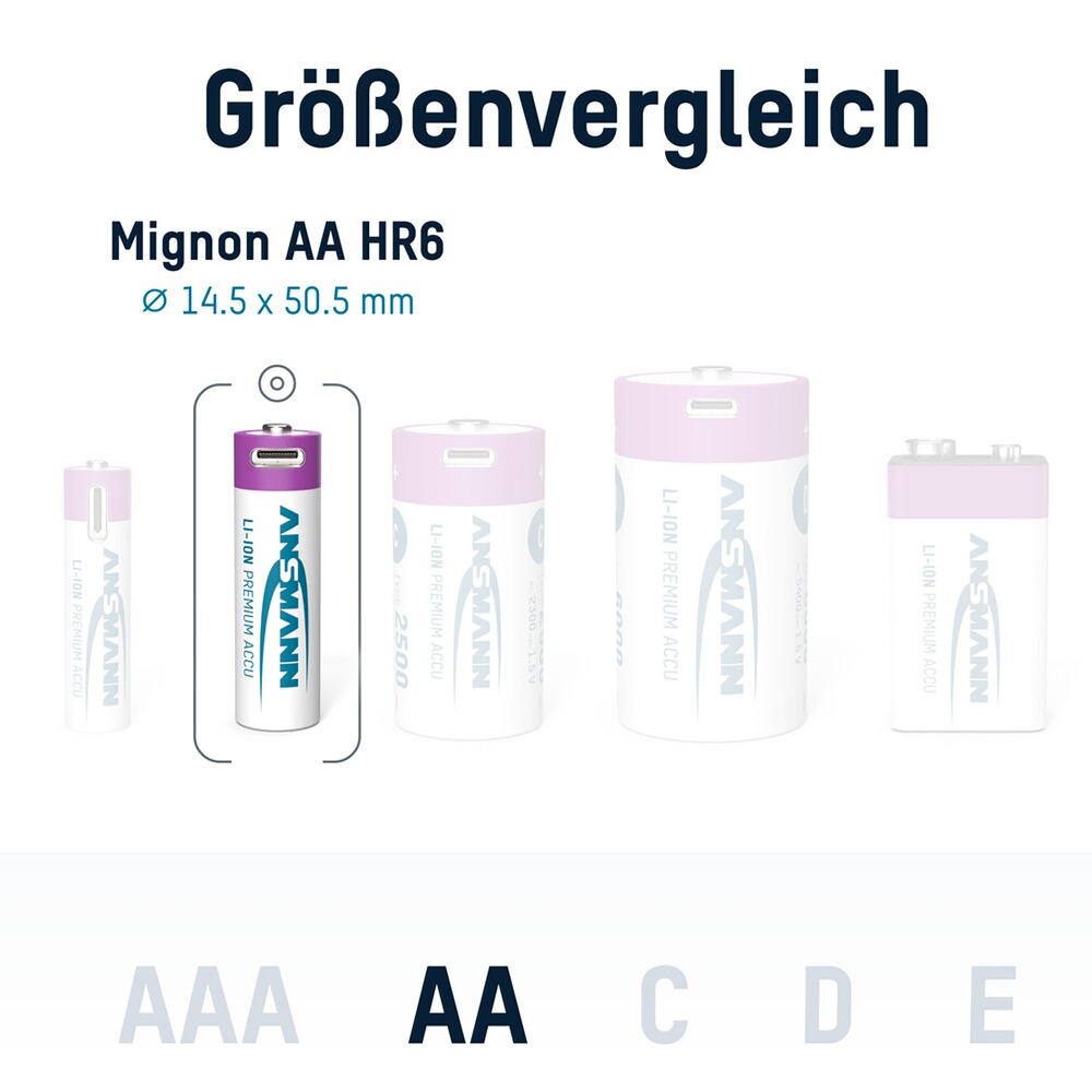 Piles rechargeables Li-Ion 1,5V AA type 2000 USB-C par 4, Ansmann