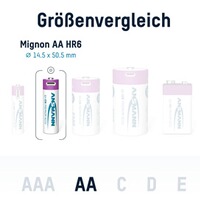 Piles rechargeables Li-Ion 1,5V AA type 2000 USB-C par 4, Ansmann