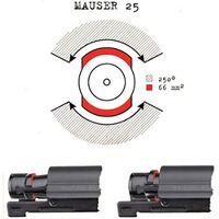 Carabine à culasse linéaire M 25 Pure, Mauser