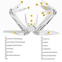 Multitool Sidekick, Leatherman