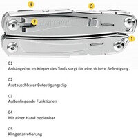Multitool Sidekick, Leatherman