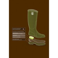 Bottes caoutchouc Parcours 2, Aigle