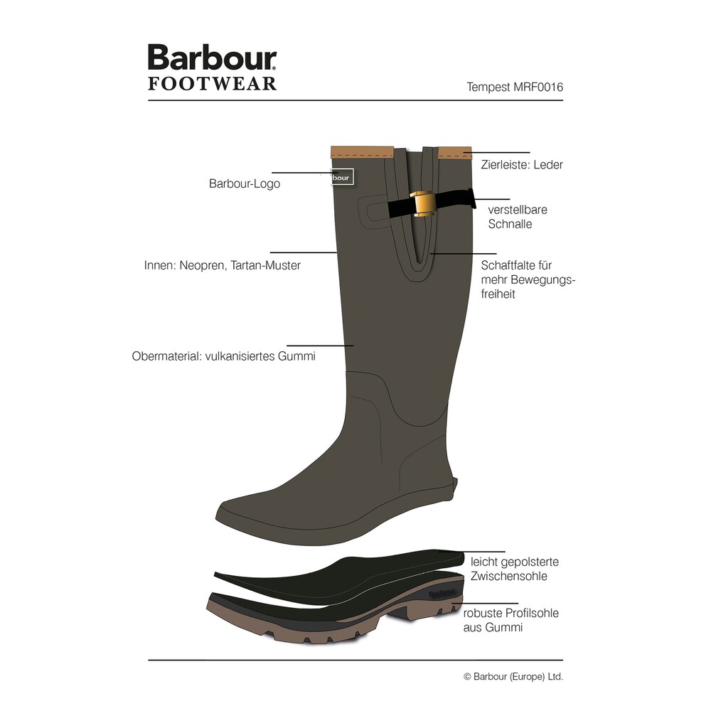 Bottes en caoutchouc Tempest, Barbour