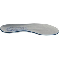 Semelle Air Active Soft, Meindl